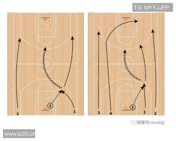 成都攀岩队快攻战术解析与训练方法探讨