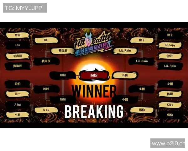 杭州街舞队与西安街舞队技术对抗赛后分析与总结