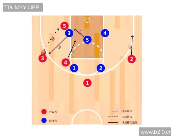深入分析IG战队的进攻策略与战术布局解析