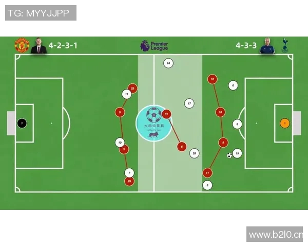 深圳极限运动队的区域防守体系与战术创新探索 深圳极限运动队的区域防守体系与战术创新探索