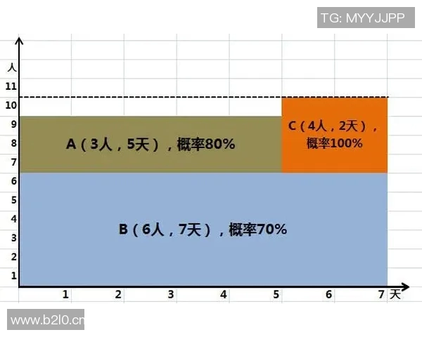 独家解析杭州乒乓球队速度优势与对手的全面对比分析
