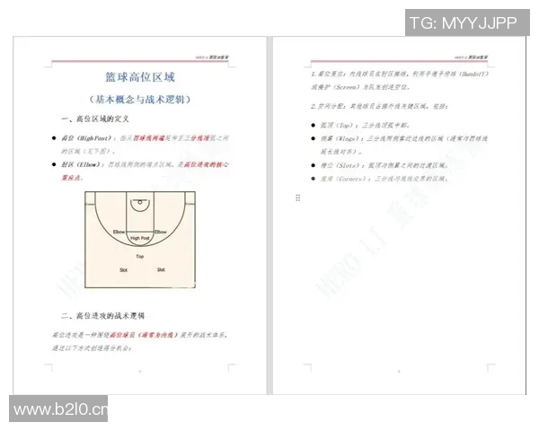 篮球新手必看:如何在团队中有效协作提升比赛表现 篮球新手必看:如何在团队中有效协作提升比赛表现